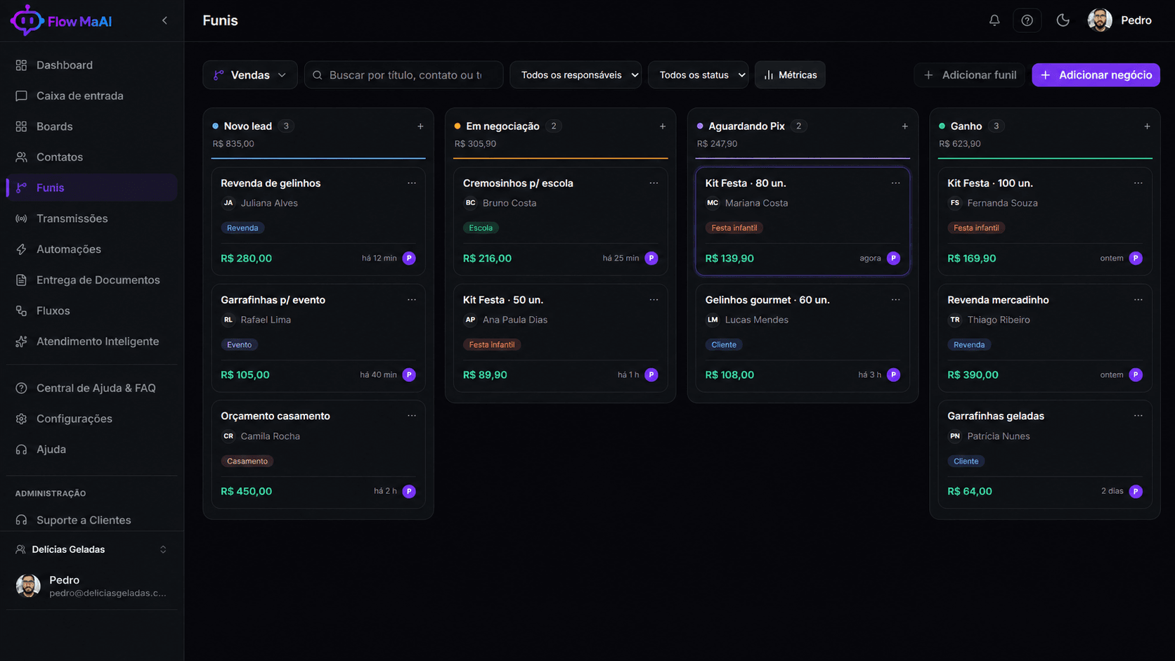 Tela de funis do Flow MaAI: negócios organizados por etapa, cada um com cliente, valor e responsável.